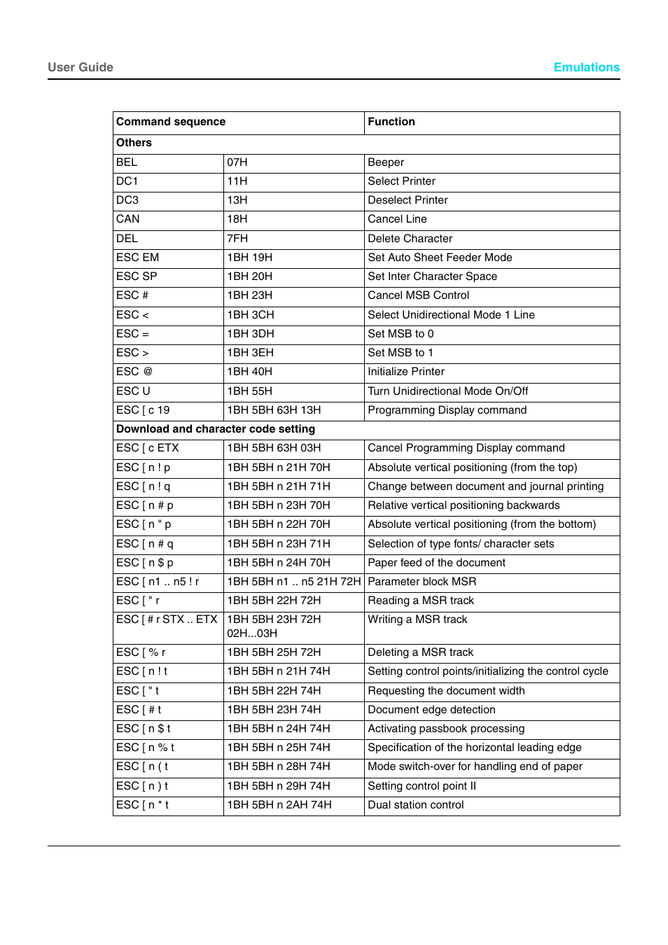 Dascom T5040 User Guide User Manual | Page 133 / 146