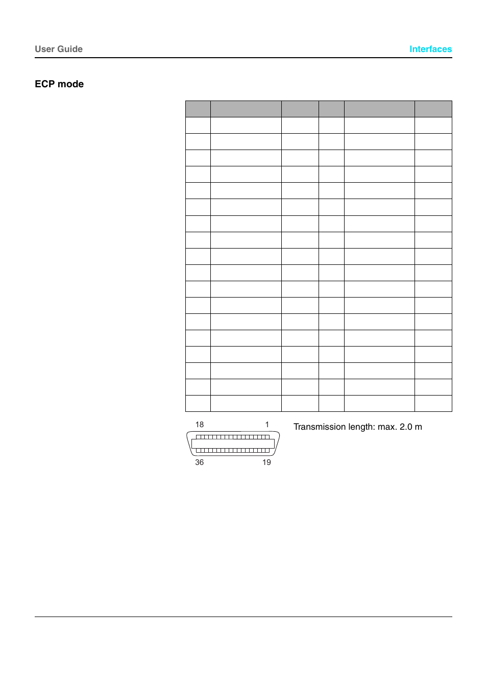 Ecp mode, 129 ecp mode | Dascom T5040 User Guide User Manual | Page 137 / 146