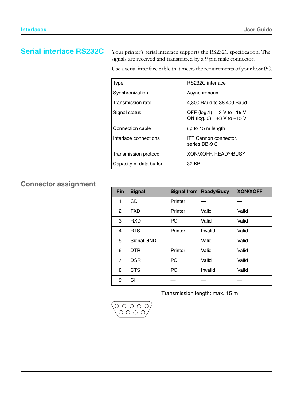 Serial interface rs232c, Connector assignment | Dascom T5040 User Guide User Manual | Page 138 / 146