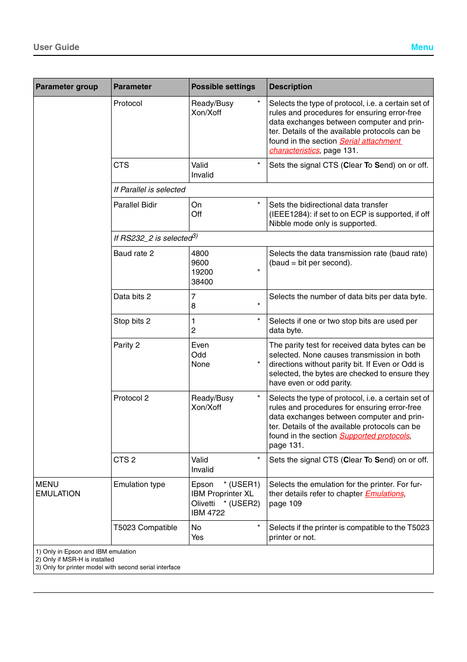 Dascom T5040 User Guide User Manual | Page 71 / 146