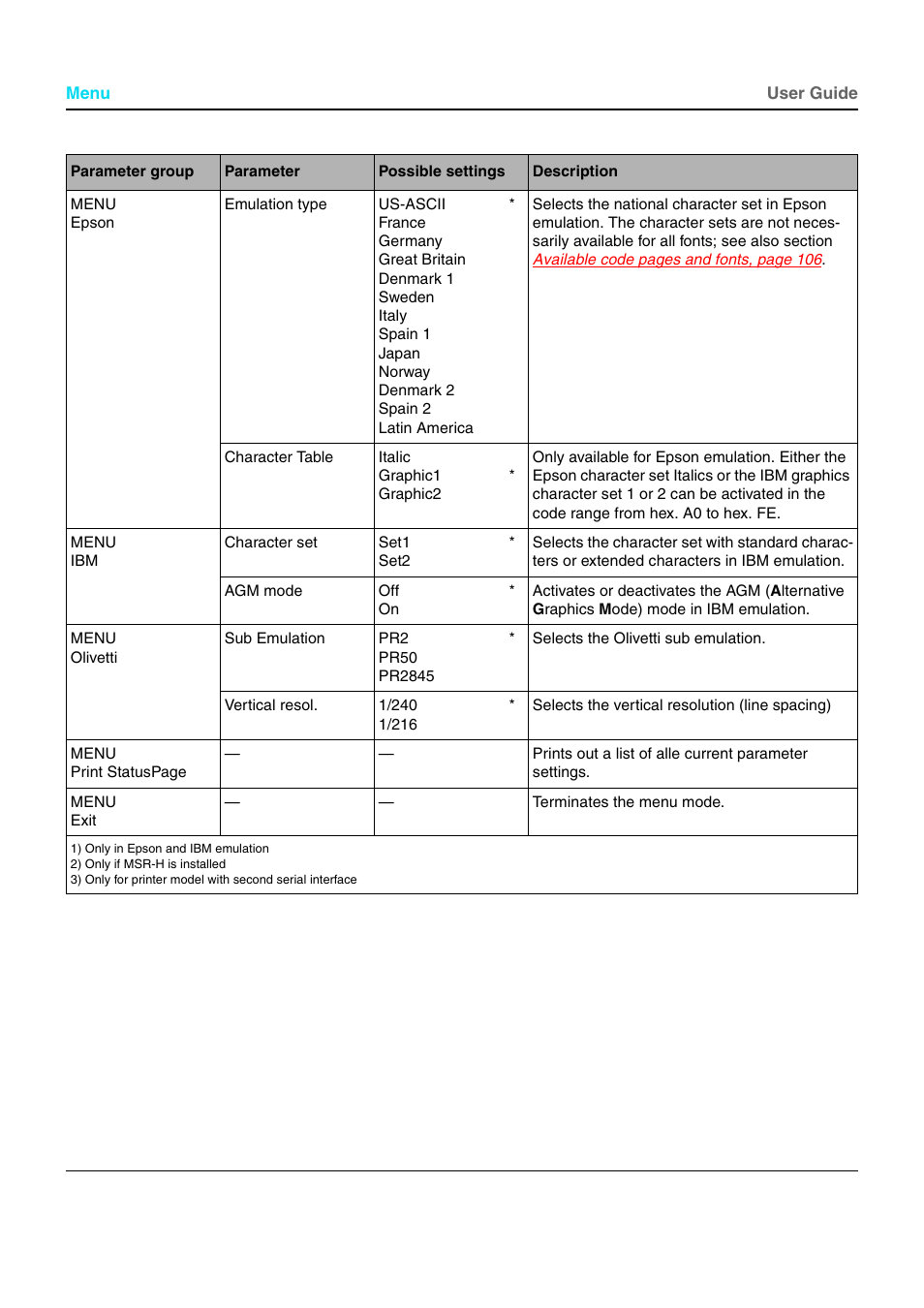 Dascom T5040 User Guide User Manual | Page 72 / 146