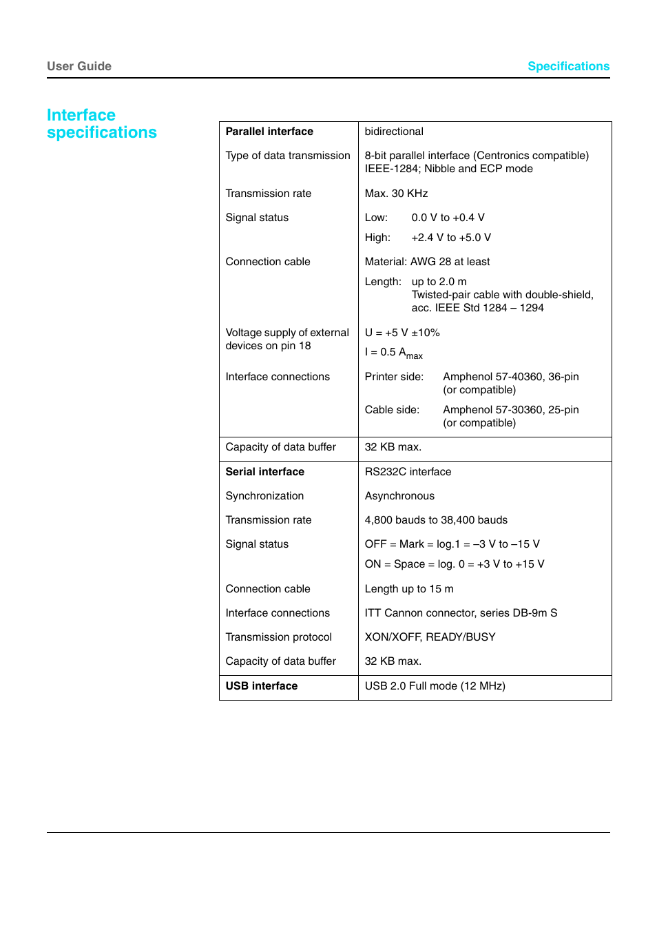 Interface specifications, Ble length (see | Dascom T5040 User Guide User Manual | Page 97 / 146