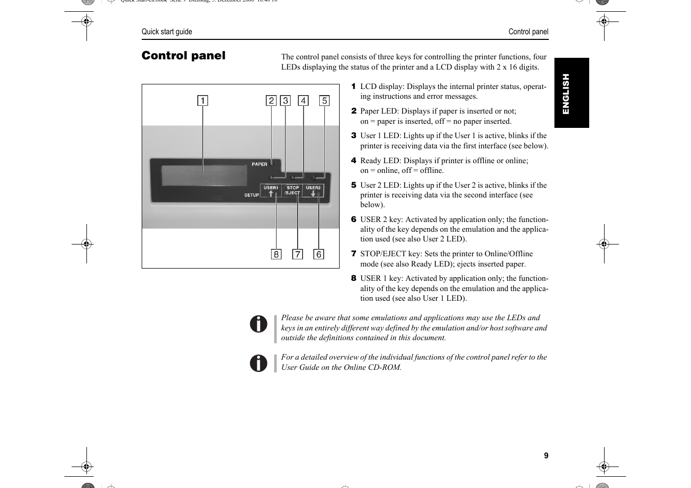 Control panel | Dascom T5040 Quick Start Guide User Manual | Page 13 / 28