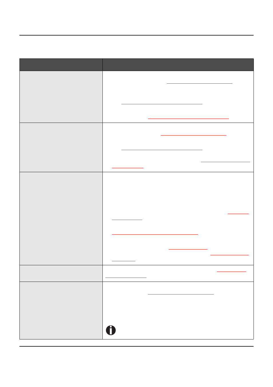 Problems with the print quality, Print is too pale, Smudged print | Prints undefined characters, Dots within characters are missing | Dascom LA550W User Guide User Manual | Page 109 / 146