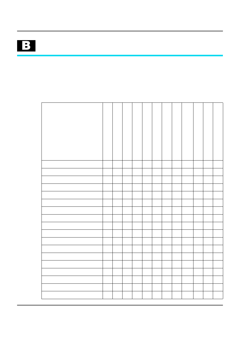 Available character sets and fonts | Dascom LA550W User Guide User Manual | Page 123 / 146