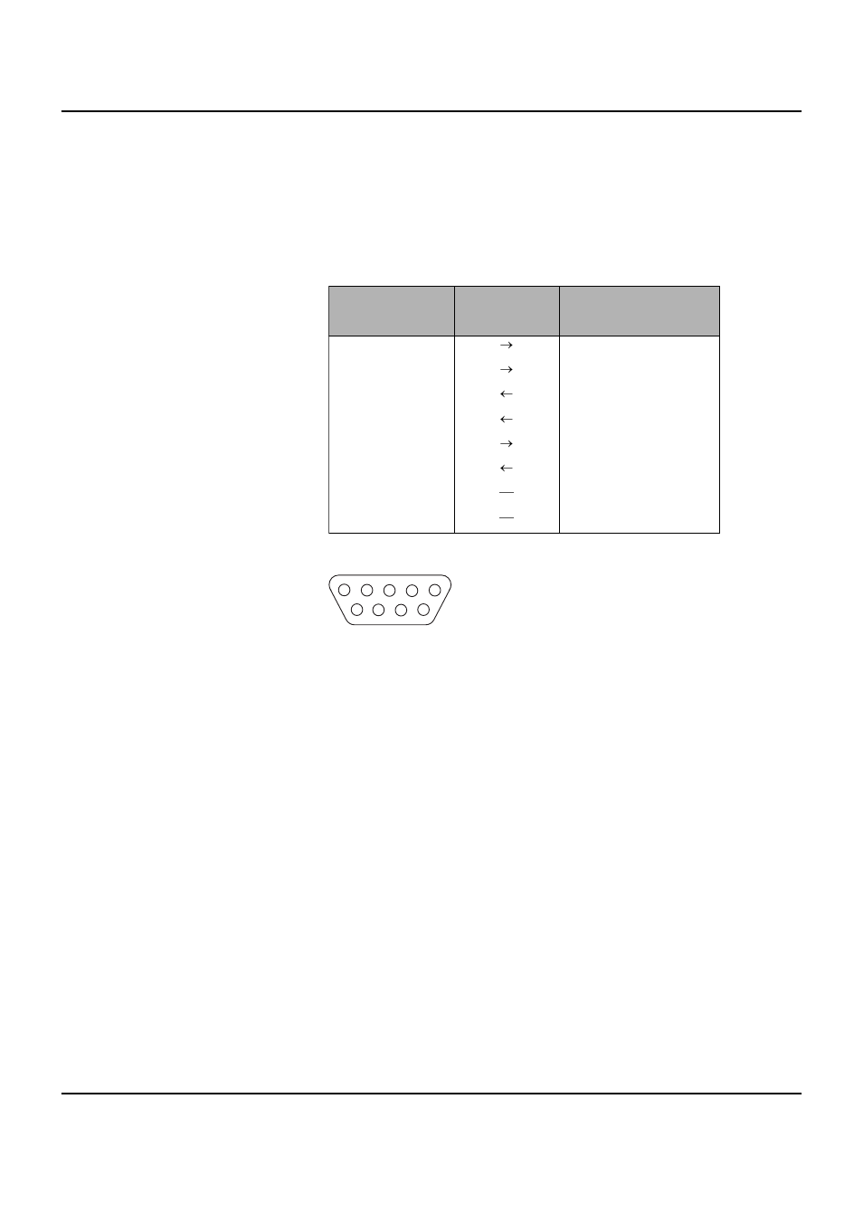 Serial interface v.24/ rs232c, Connector assignment, Serial interface v.24/rs232c | Dascom LA550W User Guide User Manual | Page 132 / 146