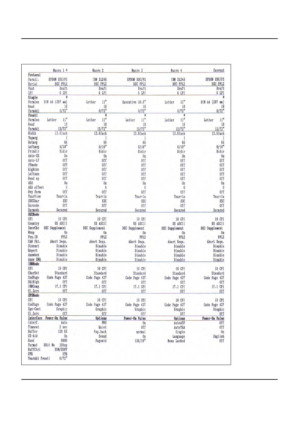 Menu settings (example) | Dascom LA550W User Guide User Manual | Page 97 / 146