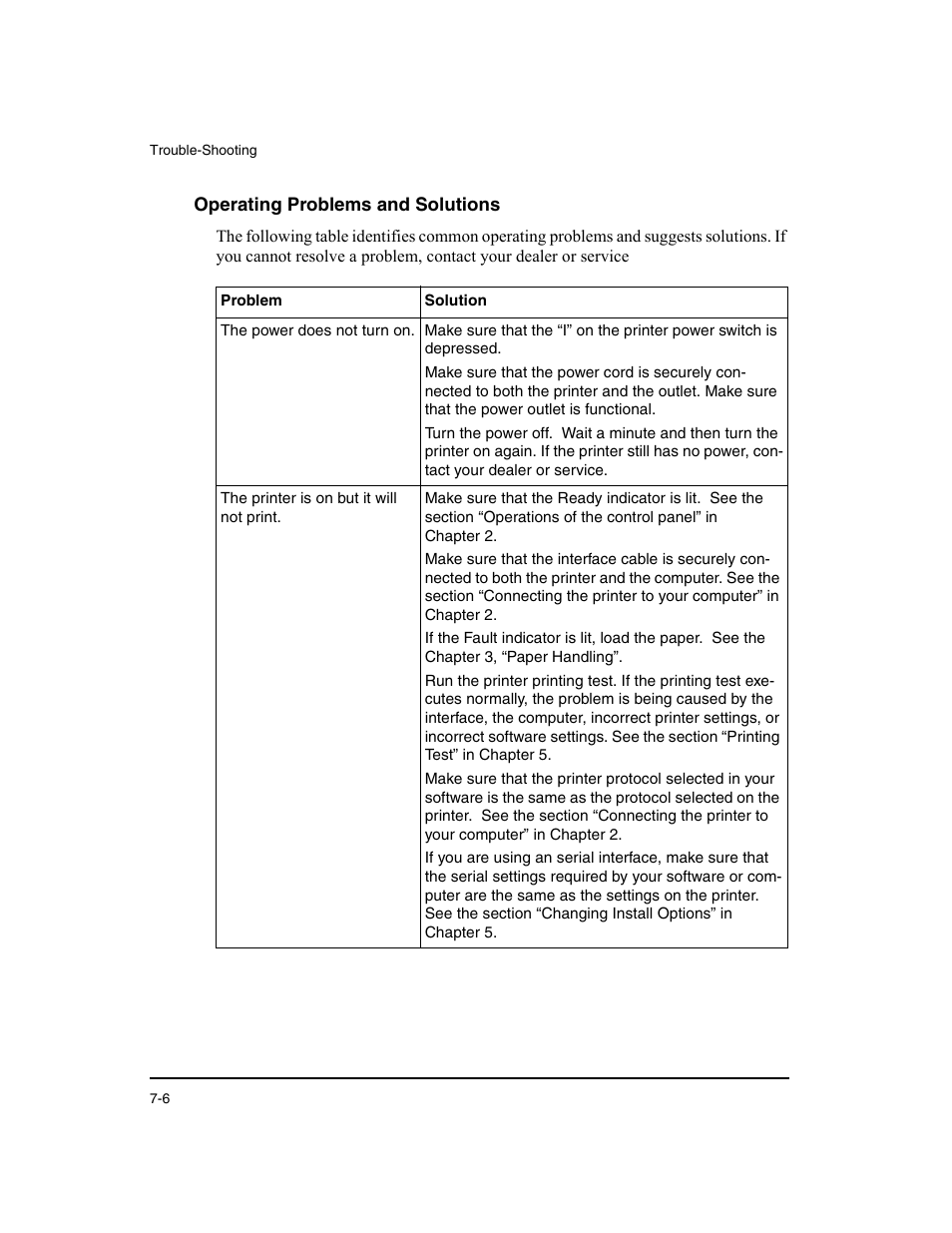 Operating problems and solutions | Dascom LA48N/LA48W User Guide User Manual | Page 118 / 206