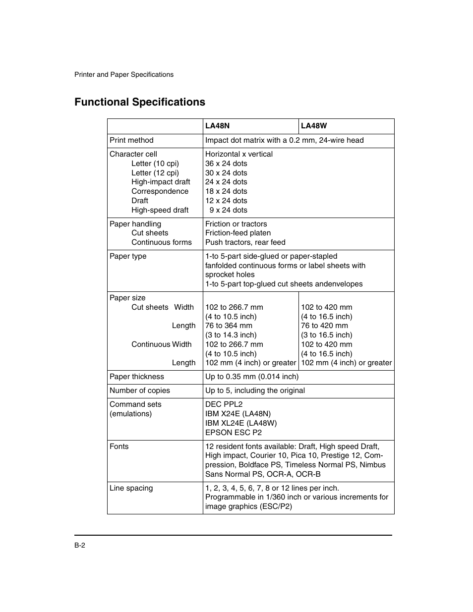 Functional specifications | Dascom LA48N/LA48W User Guide User Manual | Page 126 / 206