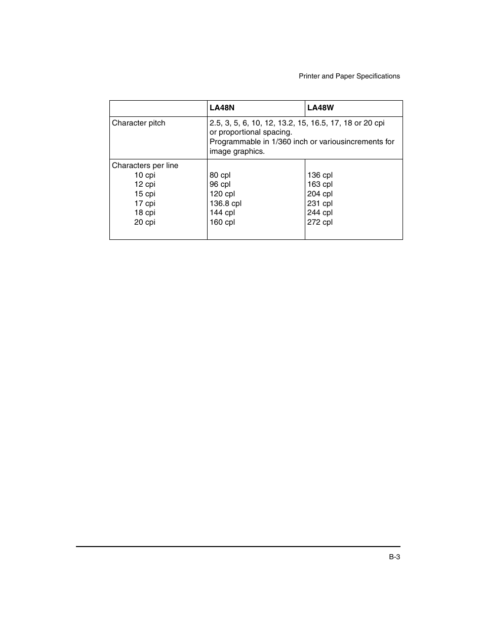 Dascom LA48N/LA48W User Guide User Manual | Page 127 / 206