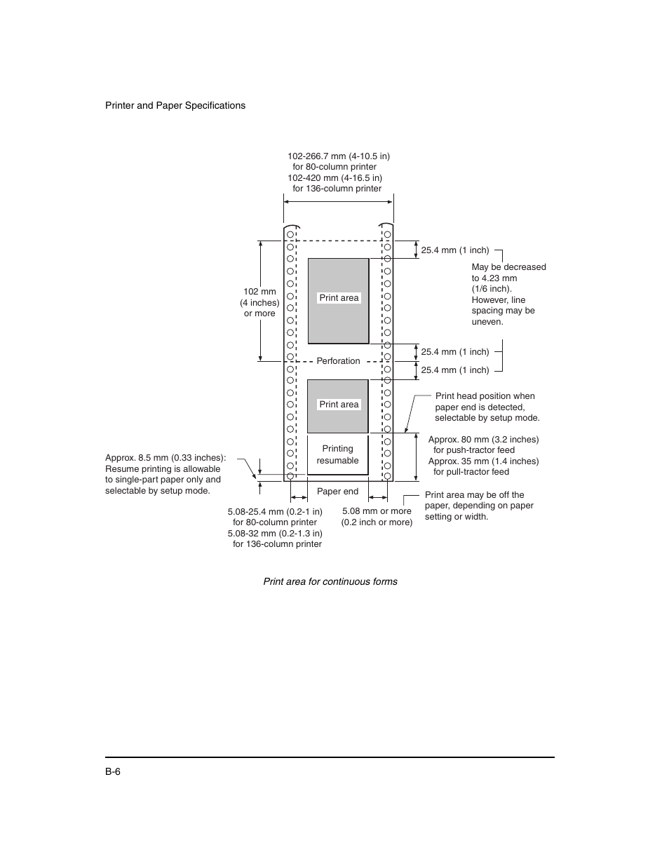 Dascom LA48N/LA48W User Guide User Manual | Page 130 / 206