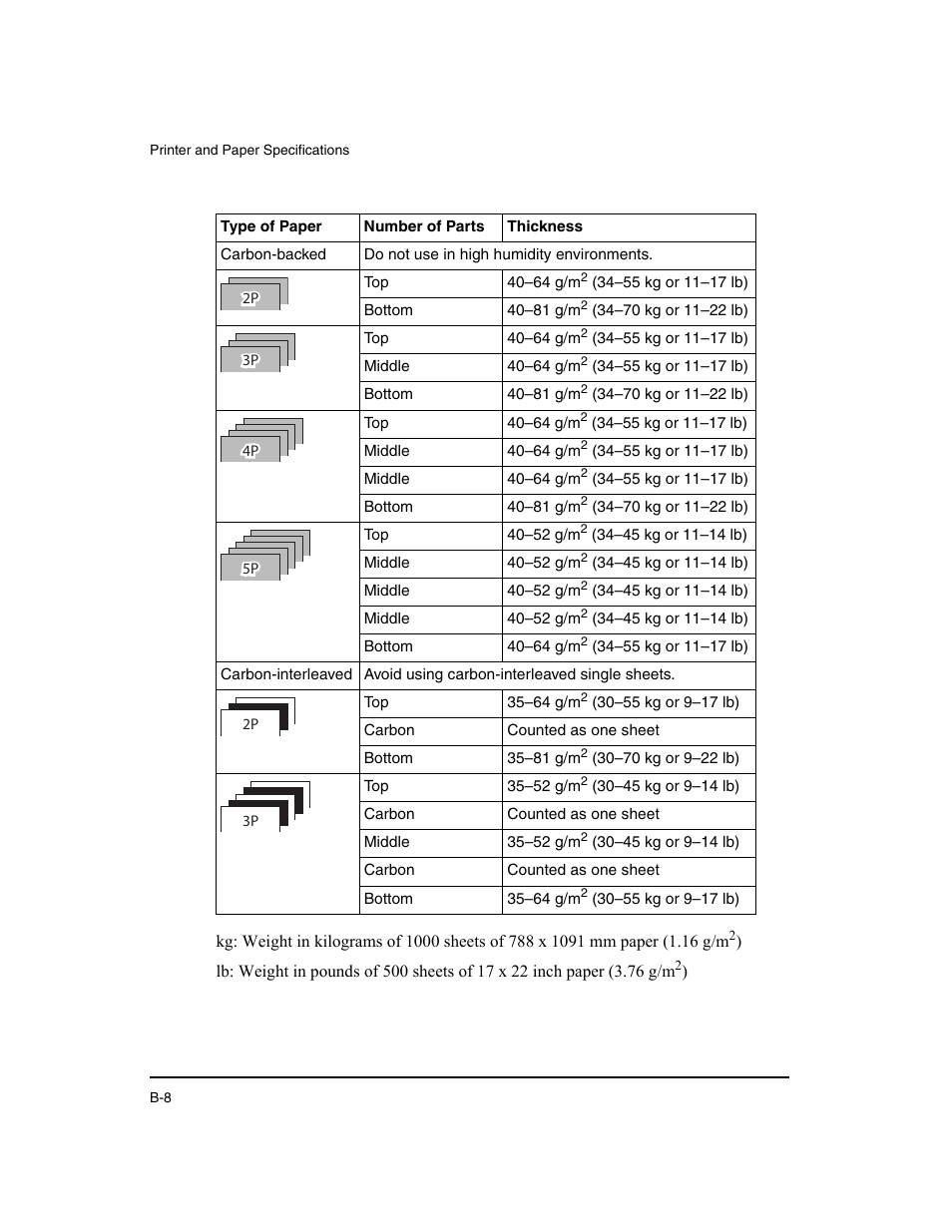 Dascom LA48N/LA48W User Guide User Manual | Page 132 / 206