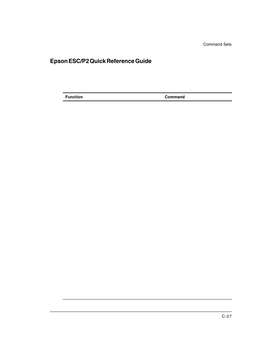 Epson esc/p2 quick reference guide, C-27 | Dascom LA48N/LA48W User Guide User Manual | Page 159 / 206