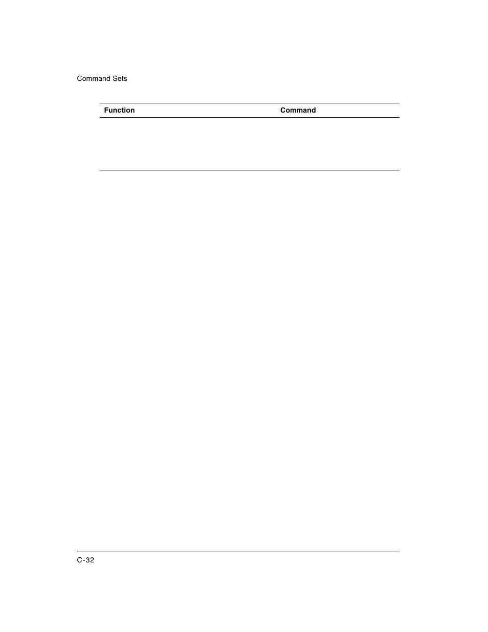 Dascom LA48N/LA48W User Guide User Manual | Page 164 / 206