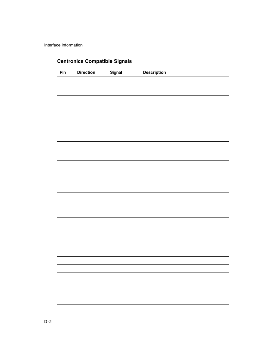 Dascom LA48N/LA48W User Guide User Manual | Page 168 / 206