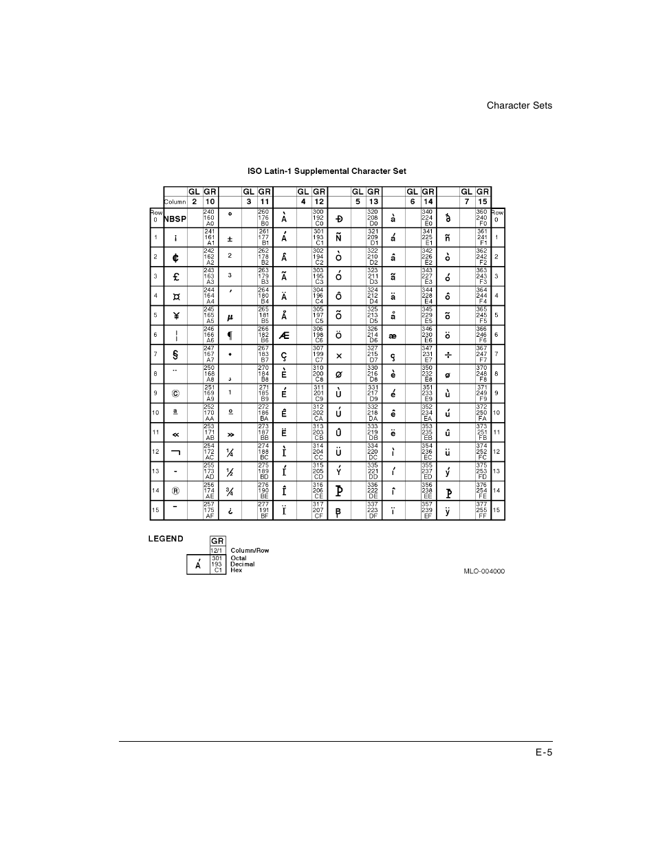 Dascom LA48N/LA48W User Guide User Manual | Page 179 / 206