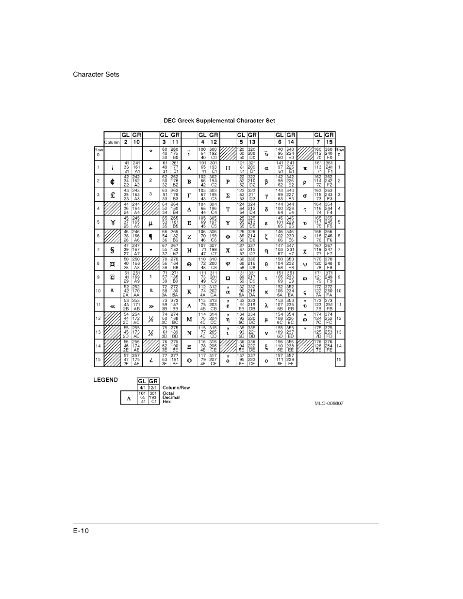 Dascom LA48N/LA48W User Guide User Manual | Page 184 / 206