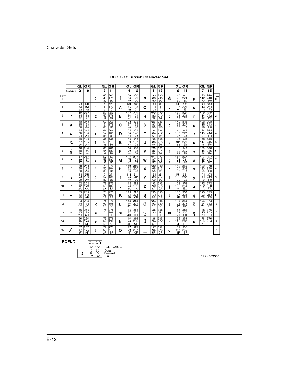 Dascom LA48N/LA48W User Guide User Manual | Page 186 / 206