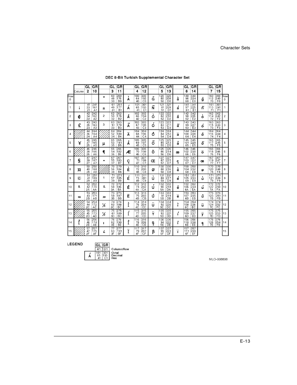 Dascom LA48N/LA48W User Guide User Manual | Page 187 / 206