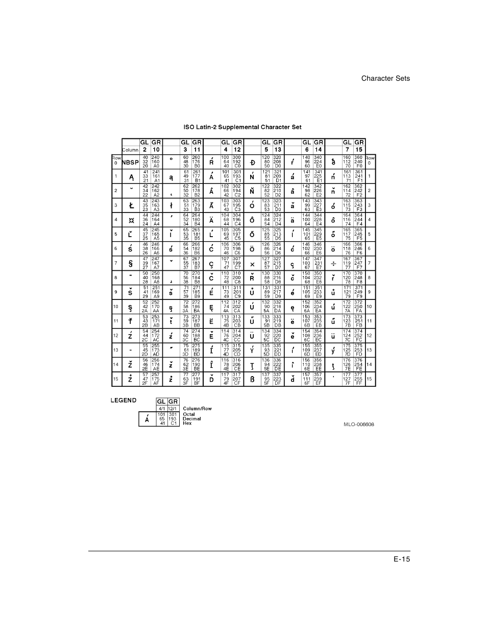 Dascom LA48N/LA48W User Guide User Manual | Page 189 / 206
