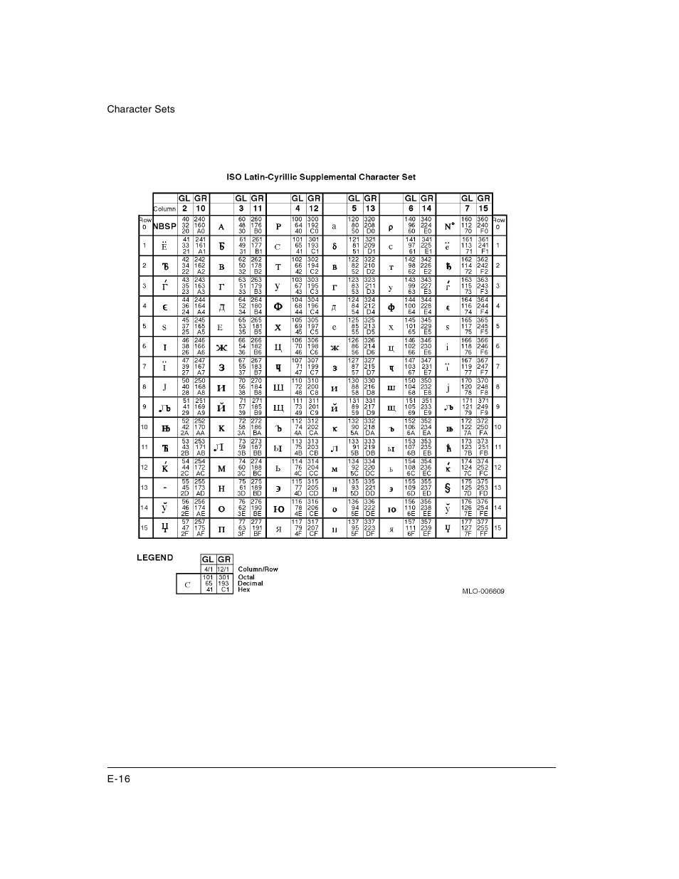Dascom LA48N/LA48W User Guide User Manual | Page 190 / 206