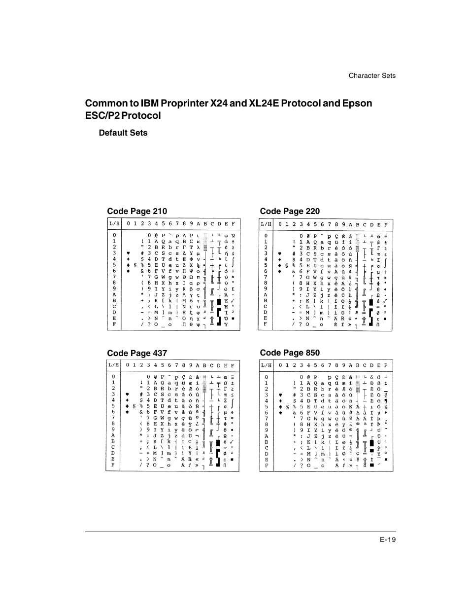 E-19 | Dascom LA48N/LA48W User Guide User Manual | Page 193 / 206