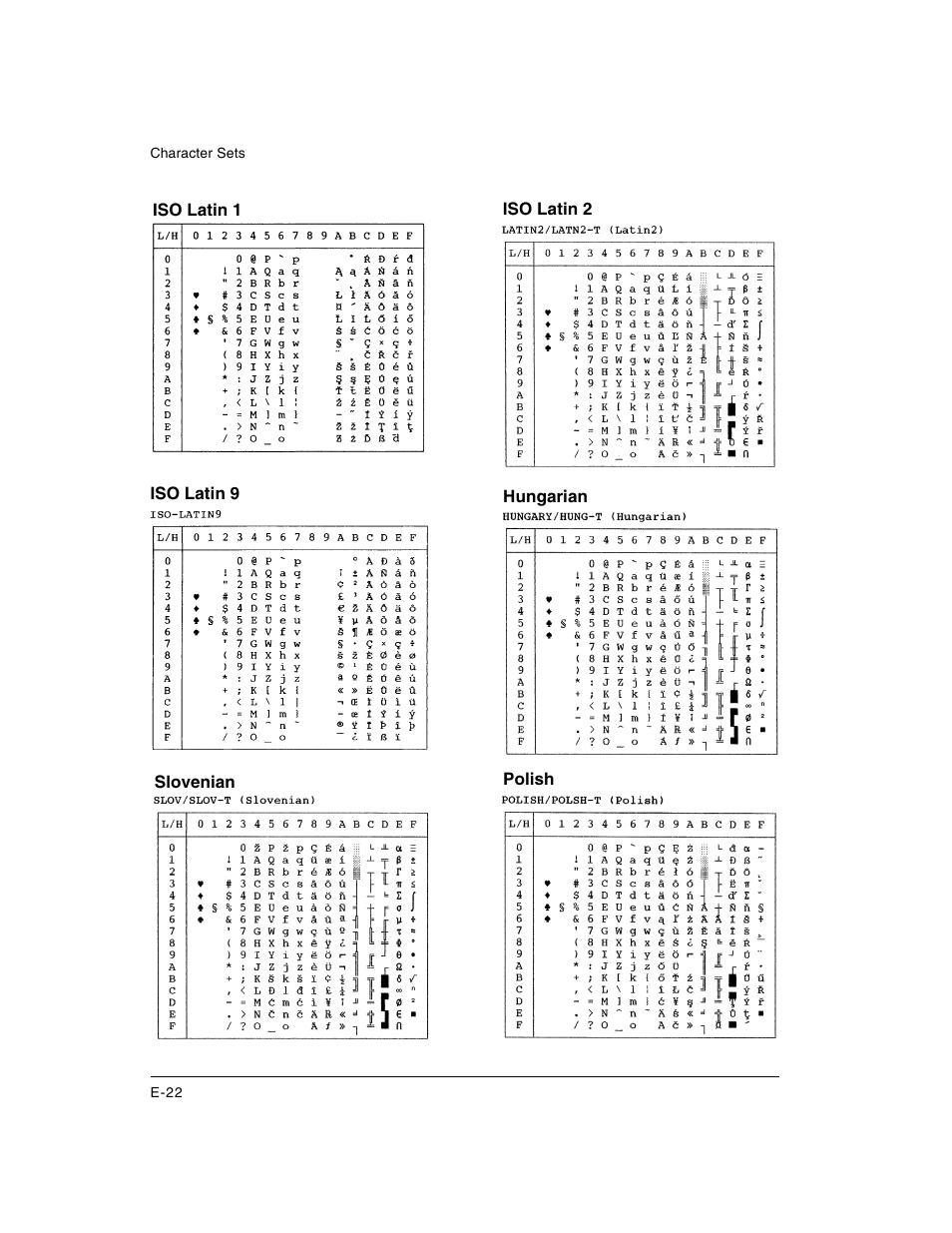 Dascom LA48N/LA48W User Guide User Manual | Page 196 / 206