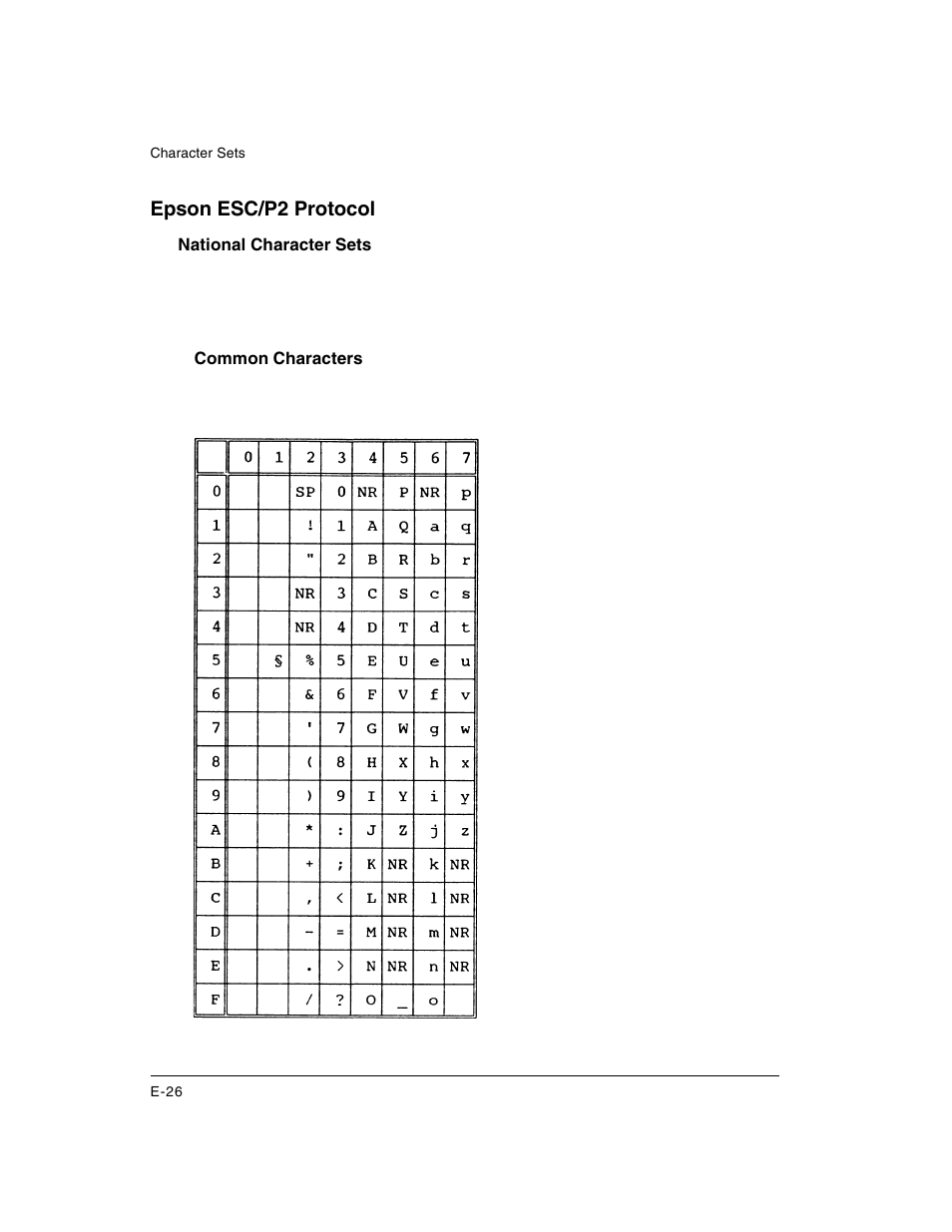 Epson esc/p2 protocol, E-26 | Dascom LA48N/LA48W User Guide User Manual | Page 200 / 206