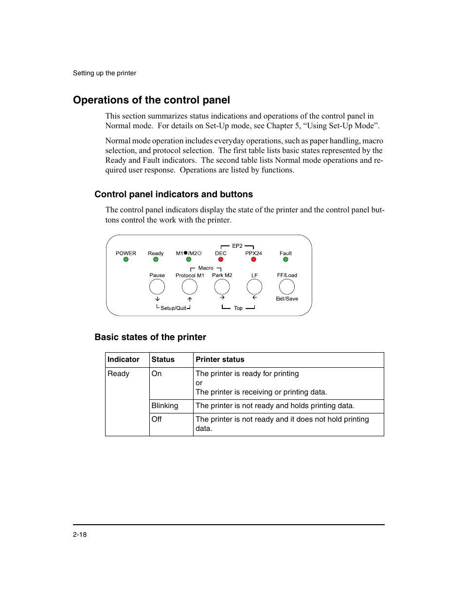 Operations of the control panel, Control panel indicators and buttons, Basic states of the printer | Dascom LA48N/LA48W User Guide User Manual | Page 28 / 206
