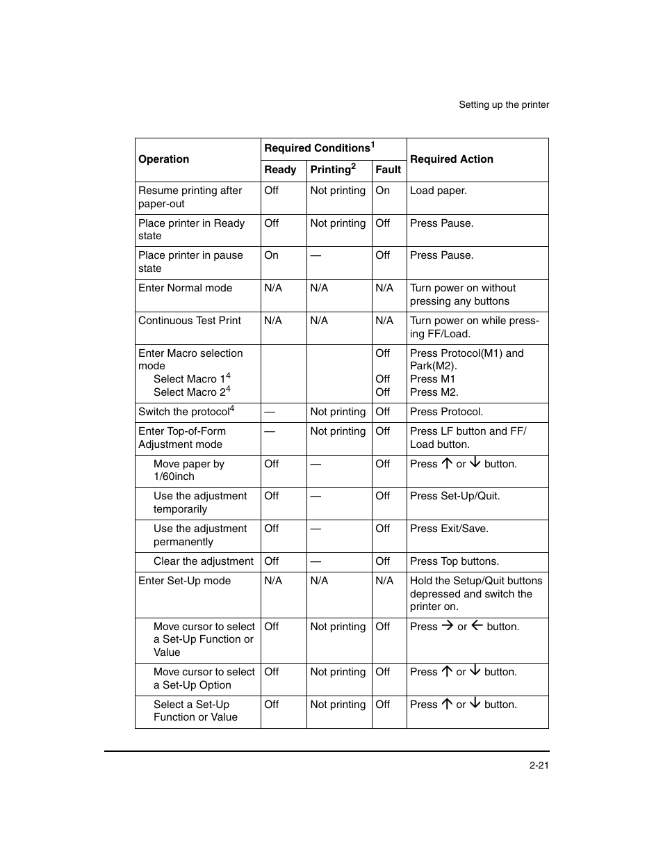 Dascom LA48N/LA48W User Guide User Manual | Page 31 / 206
