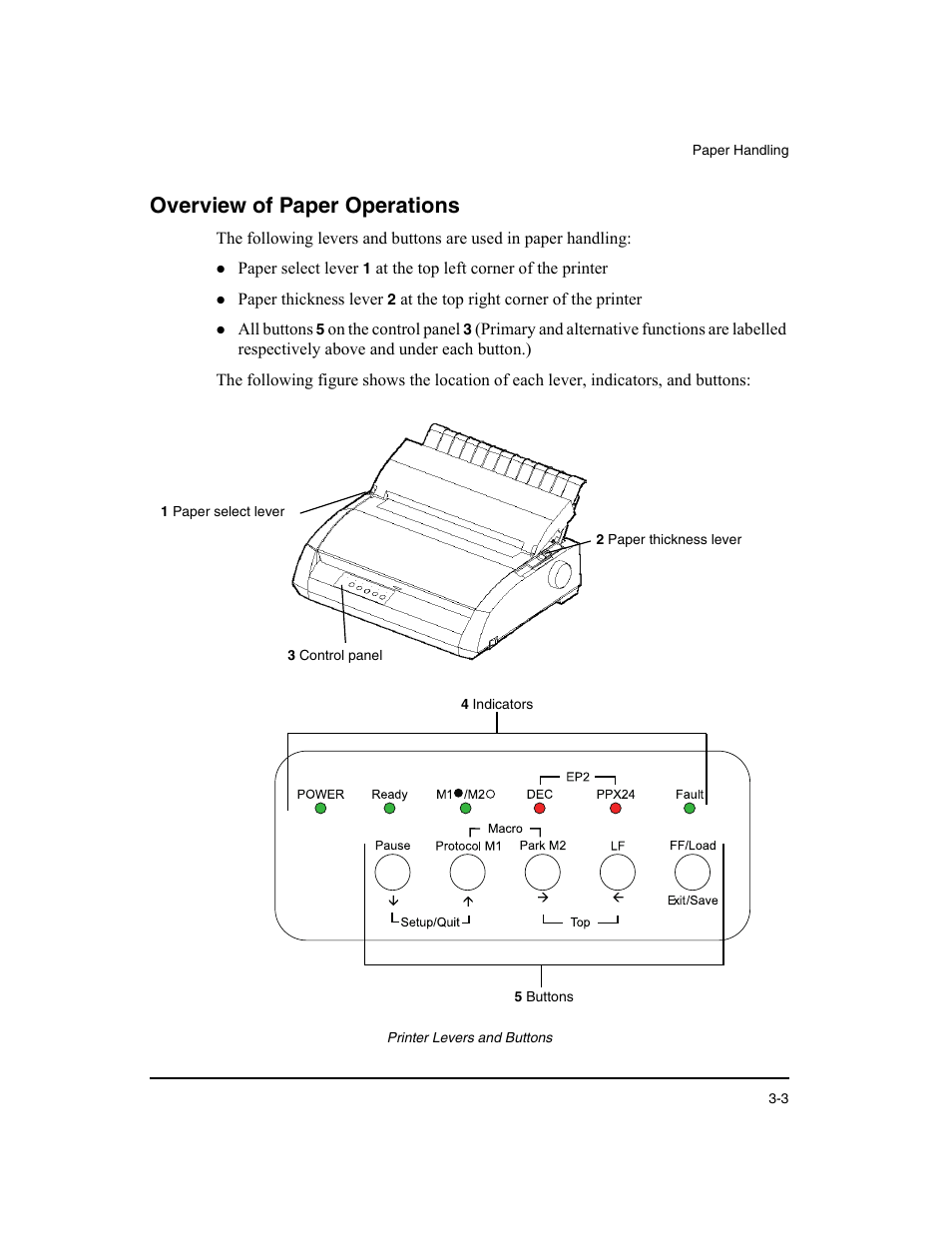 Overview of paper operations | Dascom LA48N/LA48W User Guide User Manual | Page 35 / 206