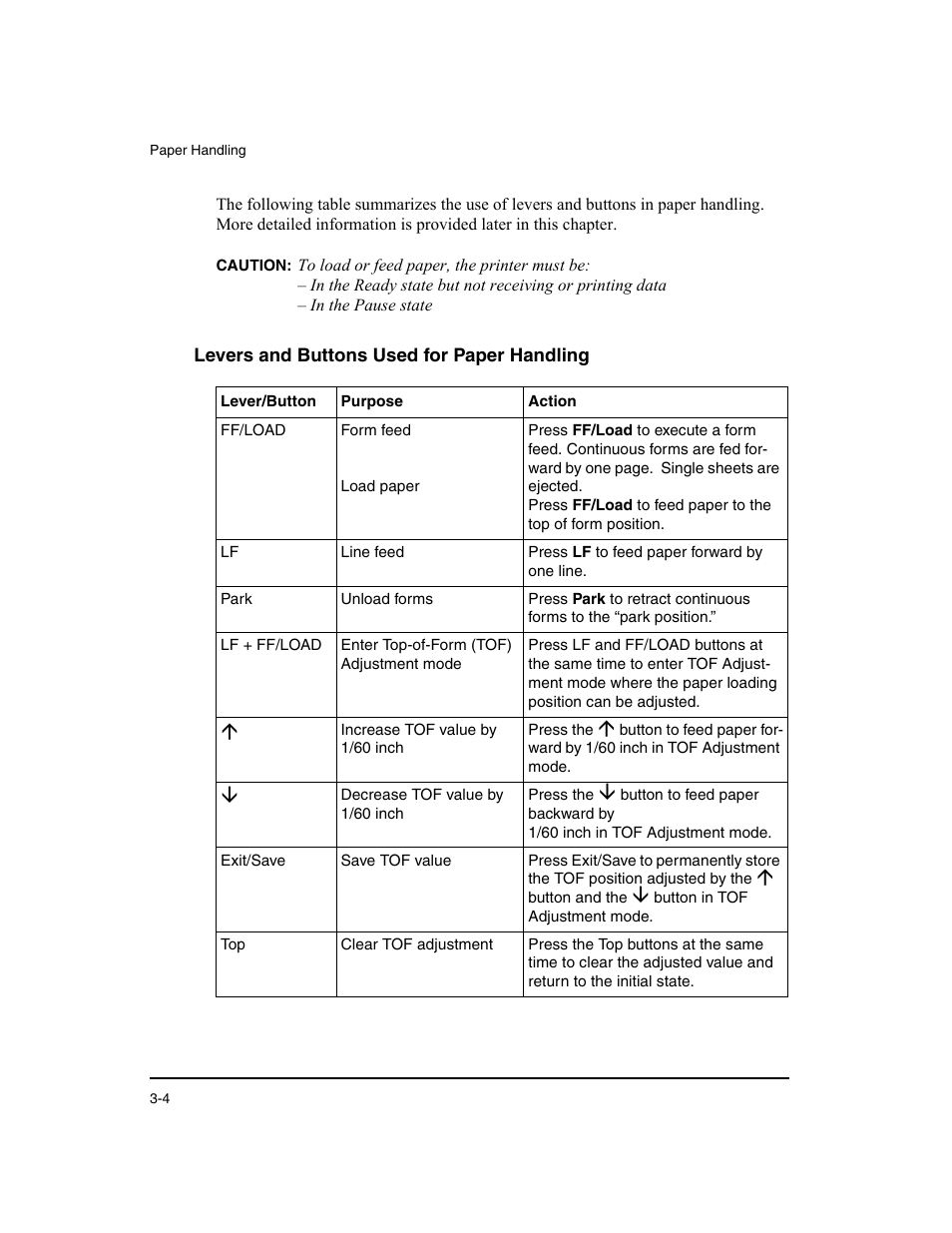 Levers and buttons used for paper handling | Dascom LA48N/LA48W User Guide User Manual | Page 36 / 206