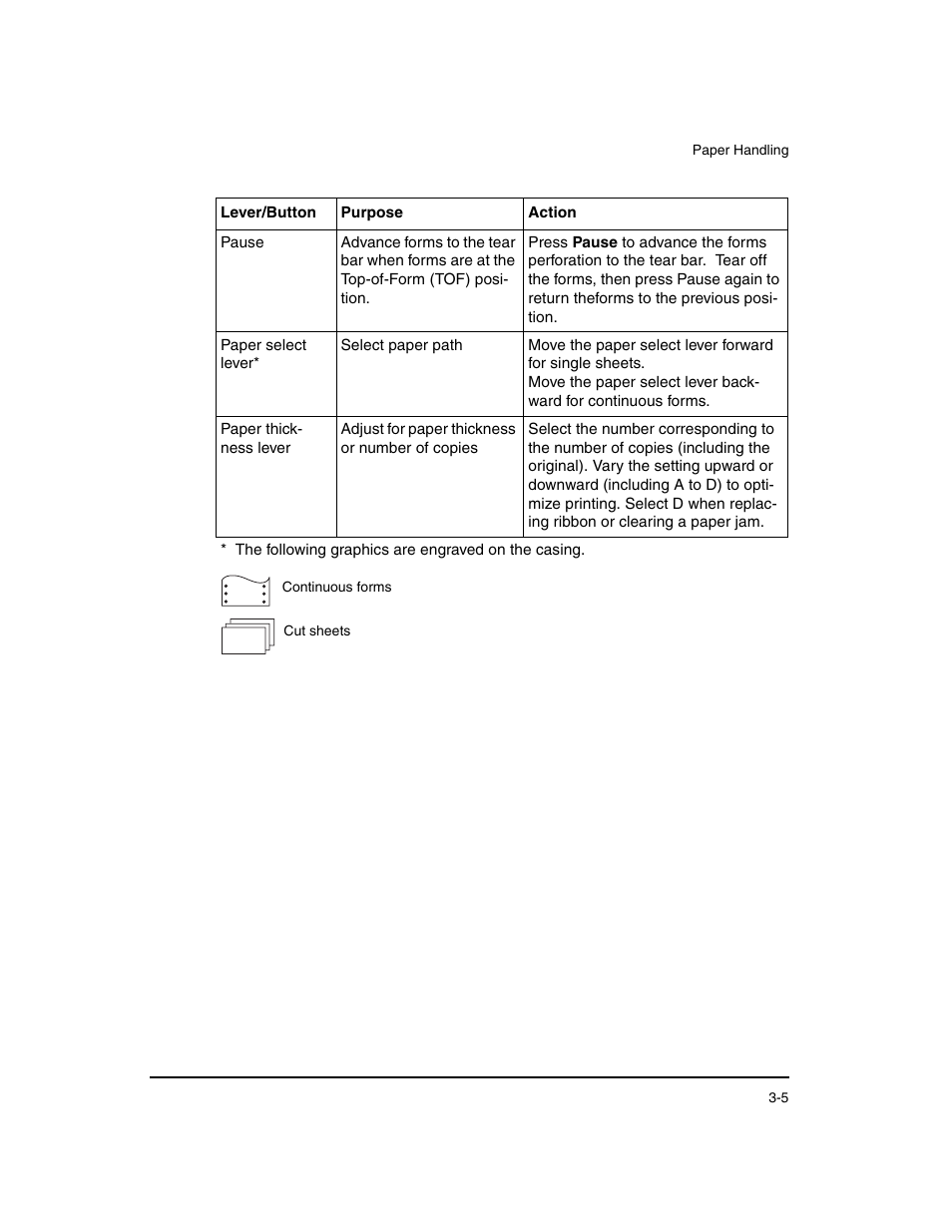 Dascom LA48N/LA48W User Guide User Manual | Page 37 / 206