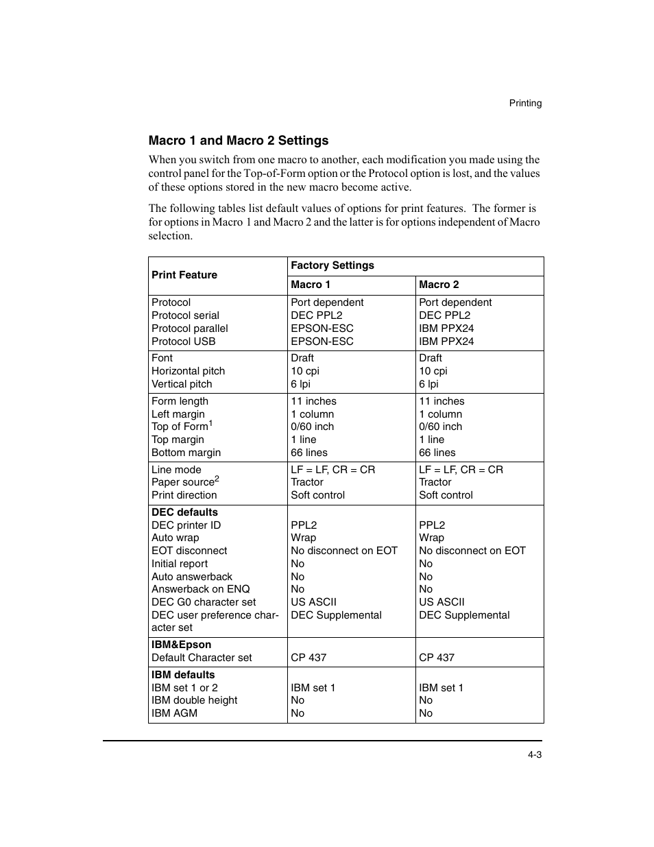 Macro 1 and macro 2 settings | Dascom LA48N/LA48W User Guide User Manual | Page 59 / 206