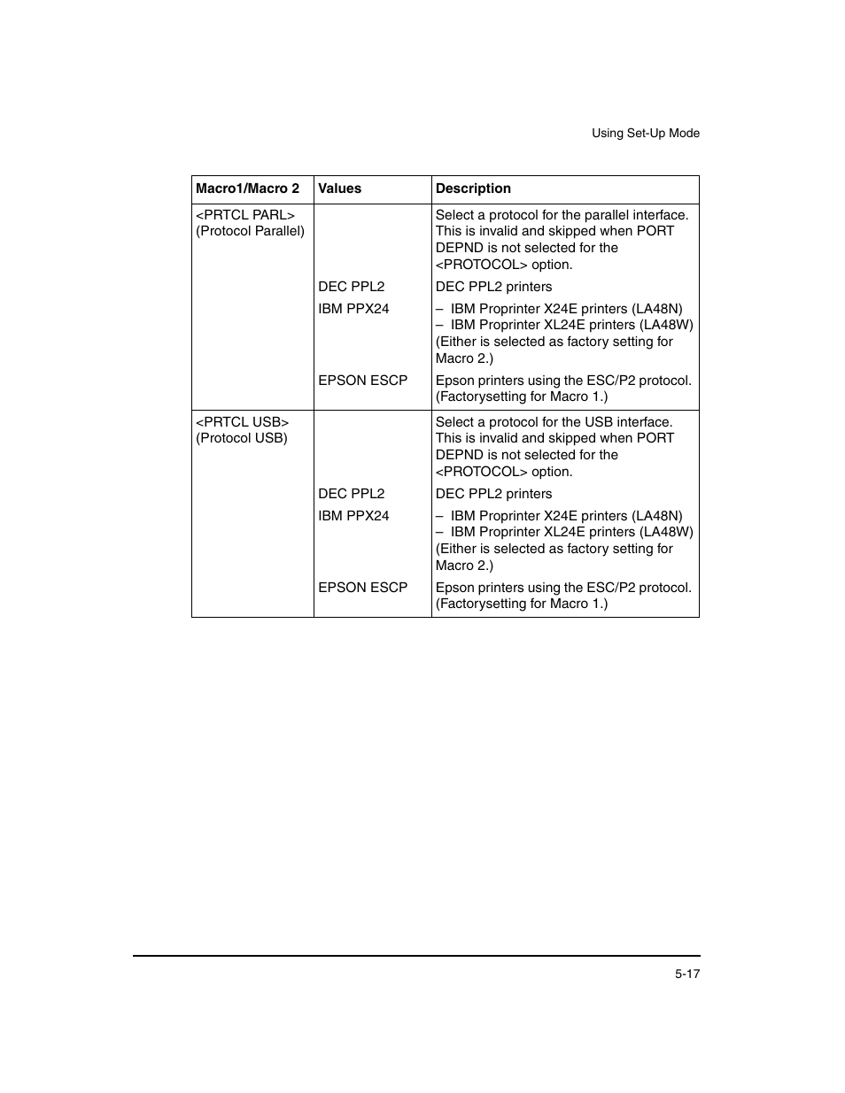Dascom LA48N/LA48W User Guide User Manual | Page 83 / 206
