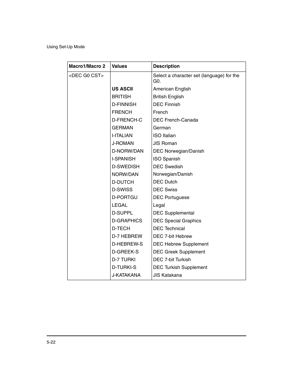 Dascom LA48N/LA48W User Guide User Manual | Page 88 / 206