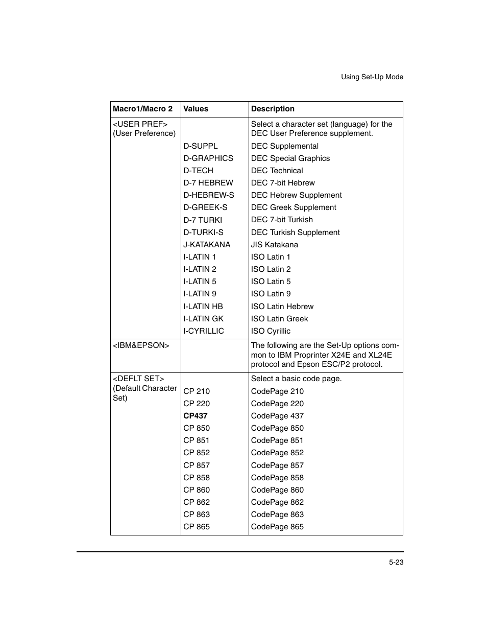 Dascom LA48N/LA48W User Guide User Manual | Page 89 / 206