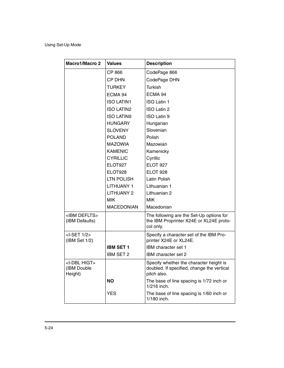 Dascom LA48N/LA48W User Guide User Manual | Page 90 / 206