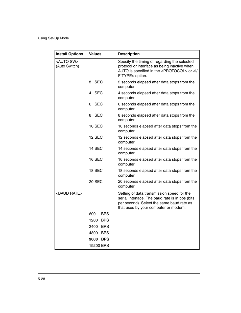 Dascom LA48N/LA48W User Guide User Manual | Page 94 / 206