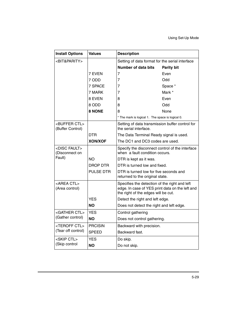 Dascom LA48N/LA48W User Guide User Manual | Page 95 / 206