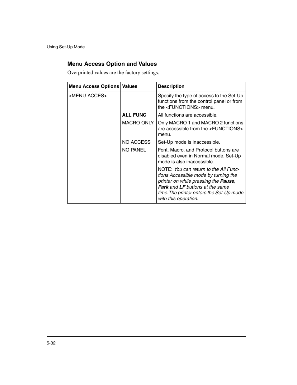 Menu access option and values | Dascom LA48N/LA48W User Guide User Manual | Page 98 / 206