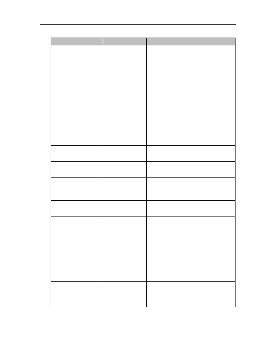 Igp for dot matrix printers user guide | Dascom T2250 User Guide IGP for Dot Matrix Printers User Manual | Page 14 / 80