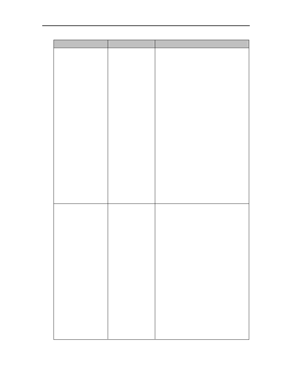 Chapter 1: control panel | Dascom T2250 User Guide IGP for Dot Matrix Printers User Manual | Page 15 / 80