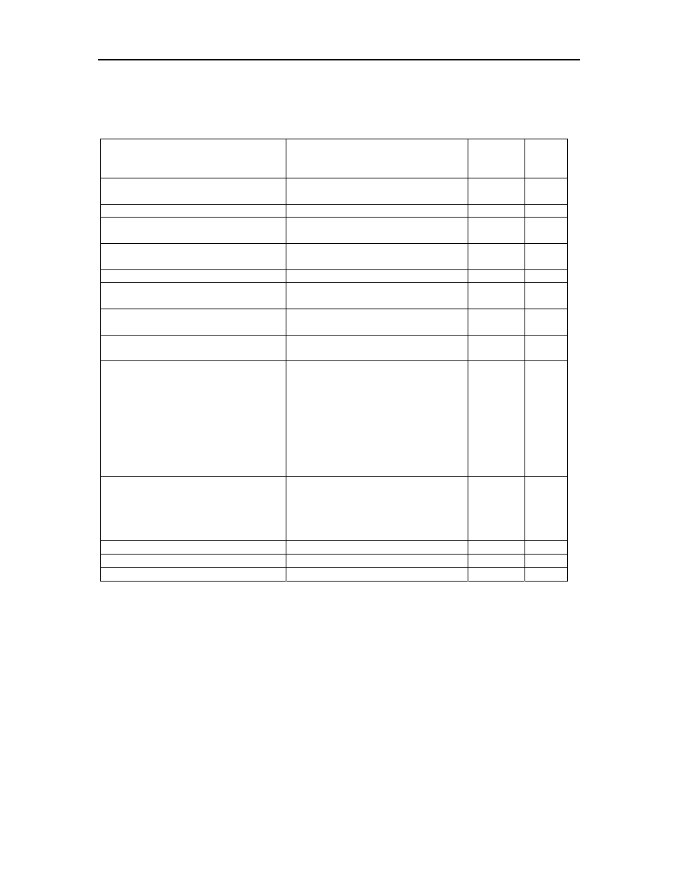 Pjl functions, Unctions, Chapter 1: control panel | Dascom T2250 User Guide IGP for Dot Matrix Printers User Manual | Page 21 / 80