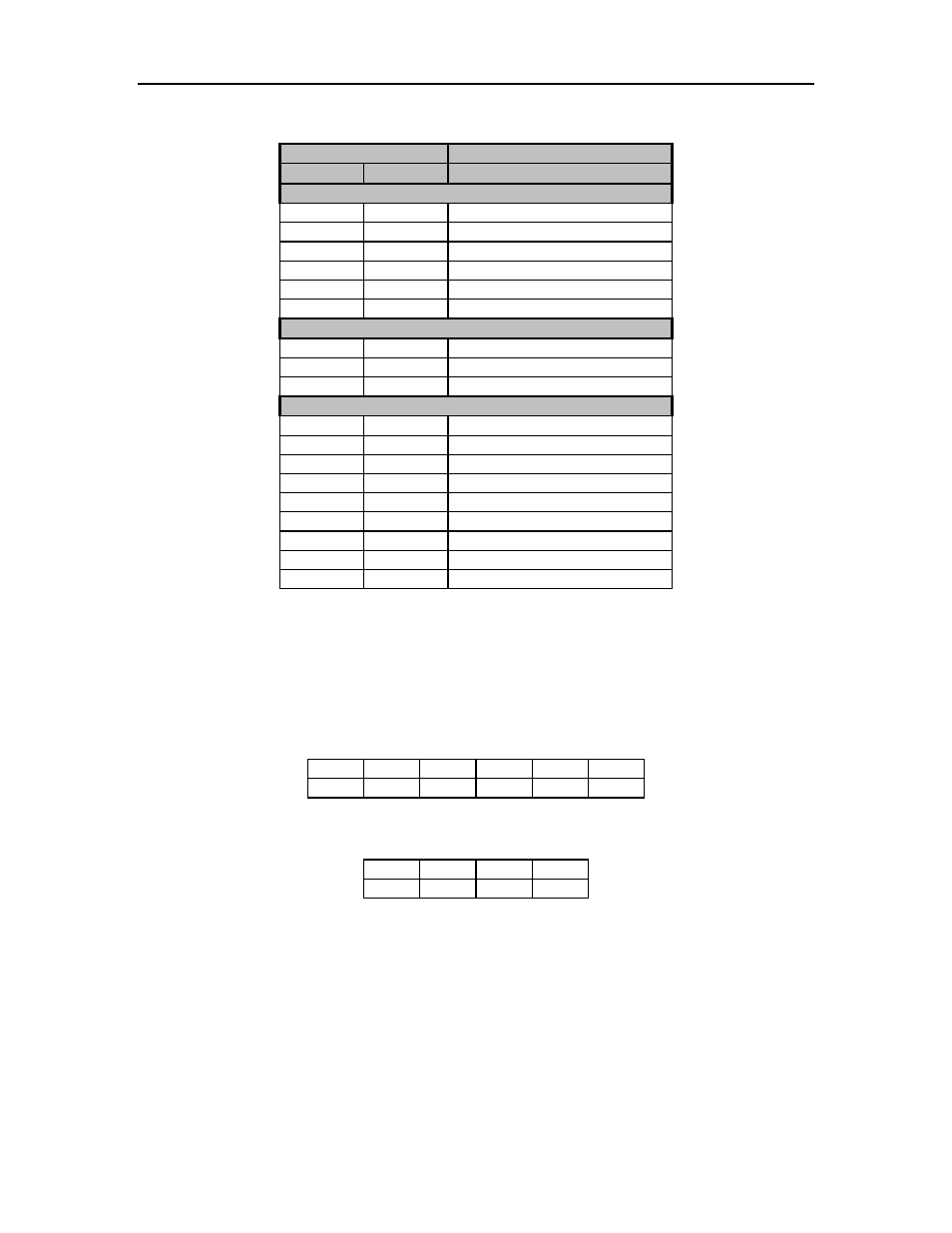 Combining attributes, Igure, Haracter | Efinition and, Ormat, Odes, Igp for dot matrix printers user guide | Dascom T2250 User Guide IGP for Dot Matrix Printers User Manual | Page 24 / 80