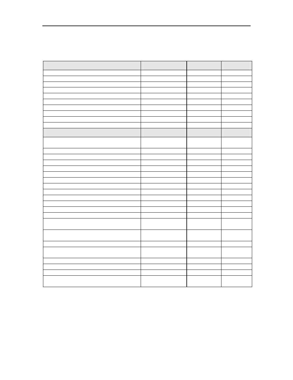 Languages and character sets, Igure, Anguage and | Haracter, Elections, Chapter 2: emulations | Dascom T2250 User Guide IGP for Dot Matrix Printers User Manual | Page 25 / 80