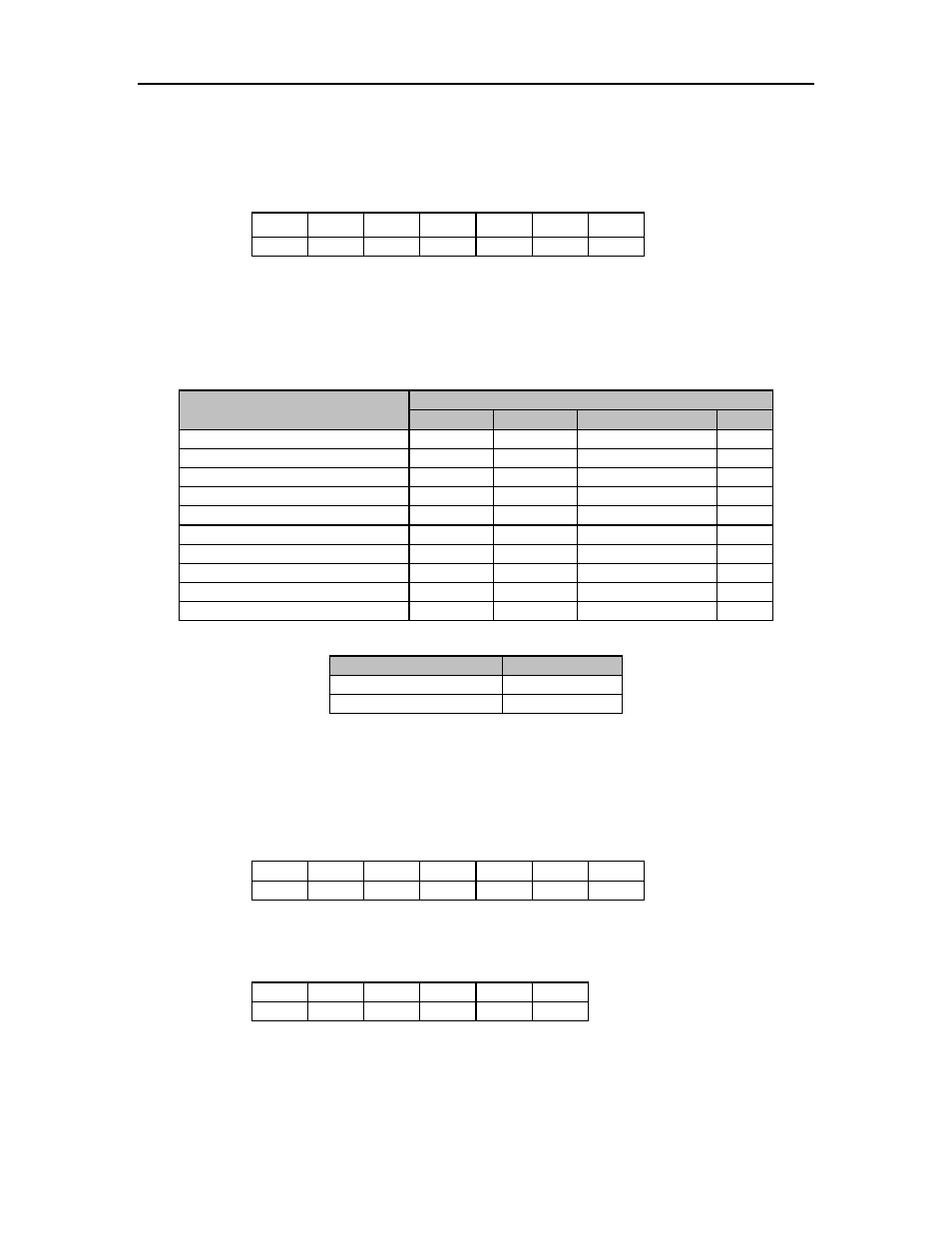 Primary and secondary fonts and languages, Igure, Anguage and | Elections, Igp for dot matrix printers user guide | Dascom T2250 User Guide IGP for Dot Matrix Printers User Manual | Page 26 / 80