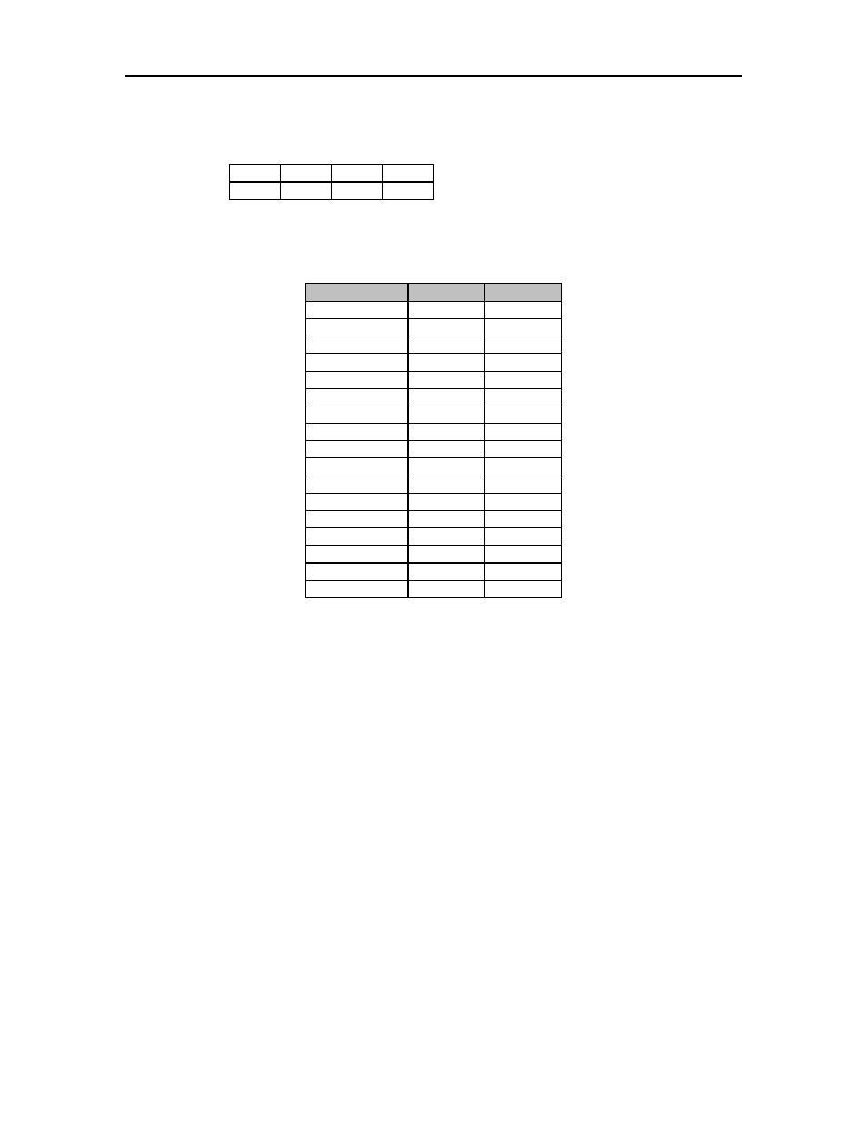 Characters per inch, Igure, Elections | Igp for dot matrix printers user guide | Dascom T2250 User Guide IGP for Dot Matrix Printers User Manual | Page 28 / 80