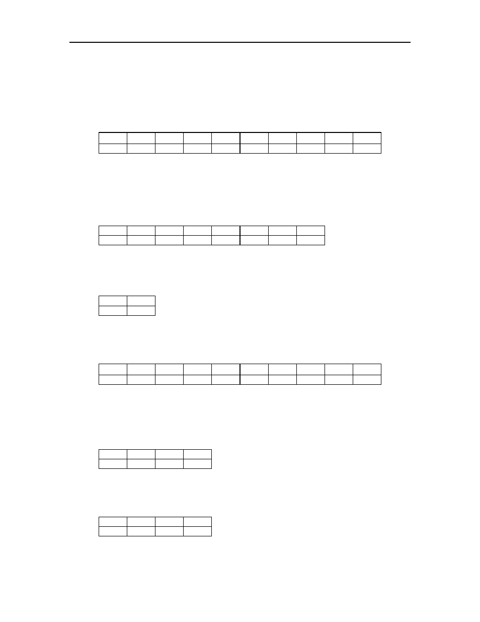 Horizontal tabs, Setting tabs, Current position | Clearing tabs, Clearing all horizontal tabs, Clearing current horizontal tab, Chapter 2: emulations | Dascom T2250 User Guide IGP for Dot Matrix Printers User Manual | Page 31 / 80