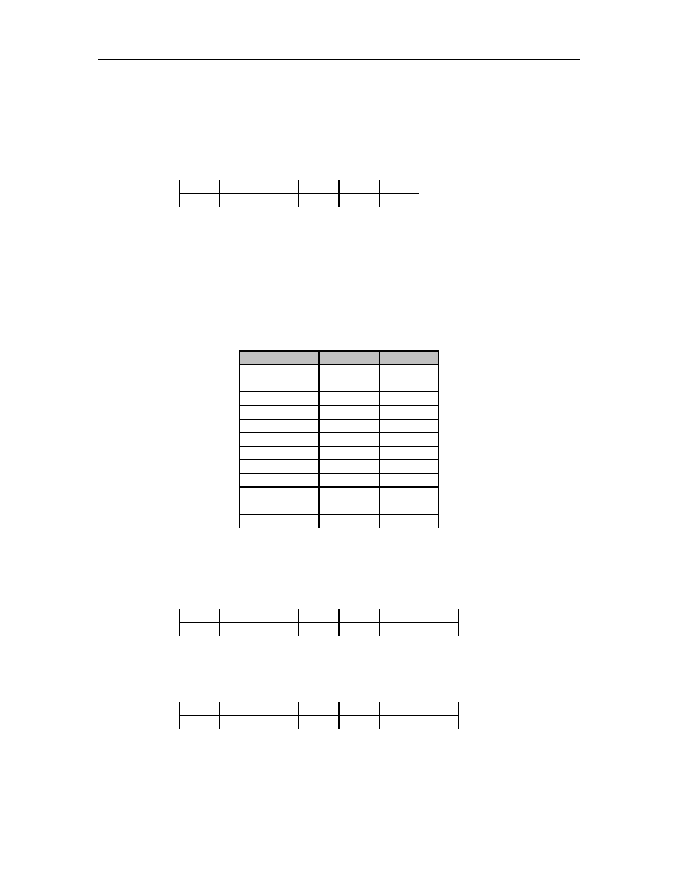 Vfu channel commands, Igure, Hannel | Alues, Igp for dot matrix printers user guide | Dascom T2250 User Guide IGP for Dot Matrix Printers User Manual | Page 40 / 80